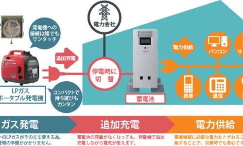 各种精神疾病的症状图片-各种精神疾病的症状网—知名的常见100种精神疾病有哪些网站,分享各种精神疾病的症状表现知识