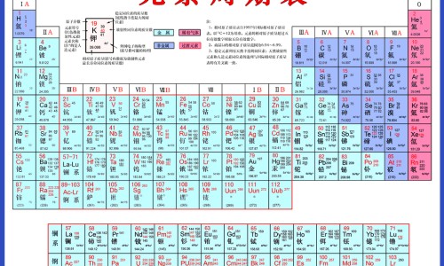 各种精神疾病的症状图片-各种精神疾病的症状网—知名的常见100种精神疾病有哪些网站,分享各种精神疾病的症状表现知识